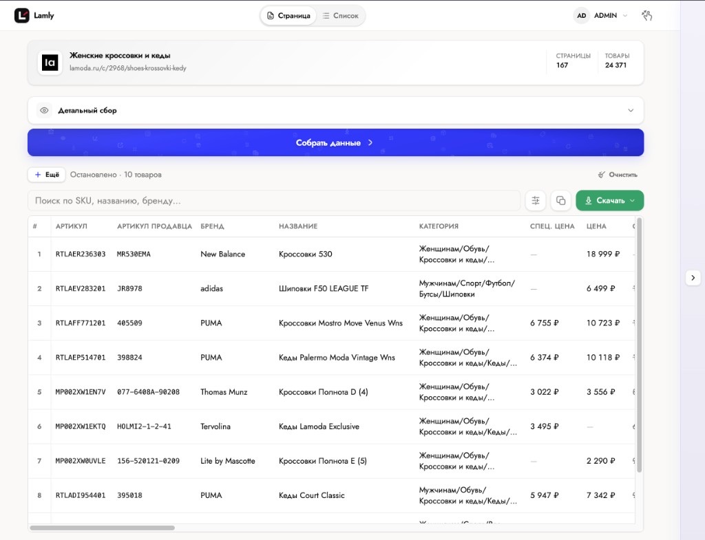 Панель Lamly на lamoda.ru: сбор категории «Женские кроссовки и кеды», таблица SKU, цены и экспорт